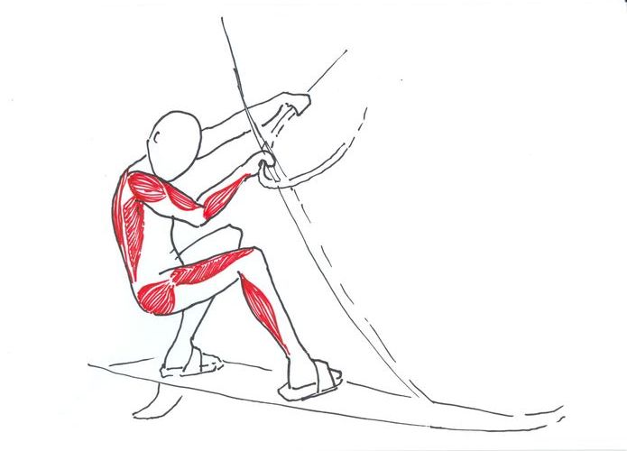 Nejvíce zatěžované svaly při windsurfingu