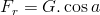 F_r=G.\cos{a}