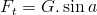 F_t=G.\sin{a}