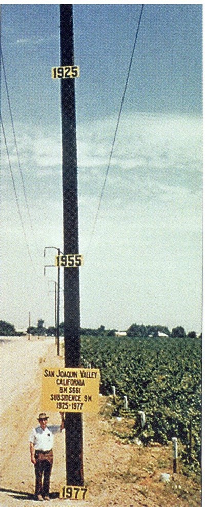Obr. 10 Pokles v údolí San Joaquin v Kalifornii od r. 1925 podle potrubí ve vrtu.