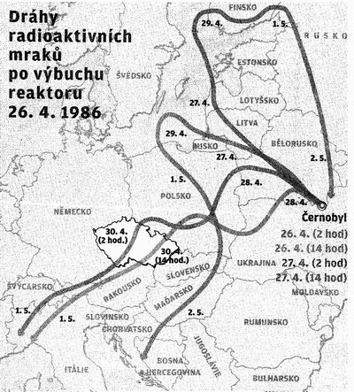 Obr. 104 Dráhy radioaktivních mraků po výbuchu jaderného reaktoru v Černobylu. Lidové noviny 2006