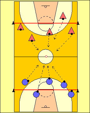 Grafické znázornění Ohnivého míče