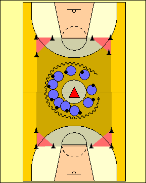 Grafické znázornění Na obra a trpaslíky (varianta s driblinkem) – výchozí postavení
