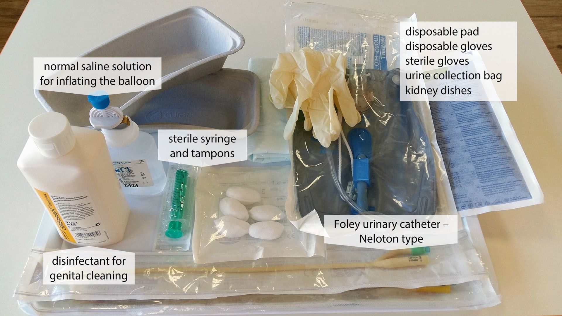 Equipment for inserting female permanent urinary catheter