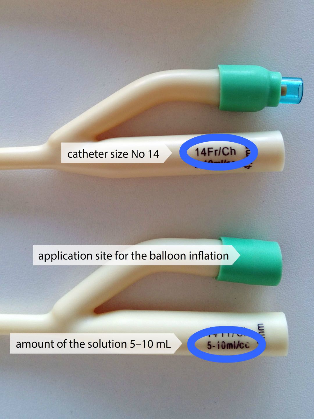 Indications on urinary catheters