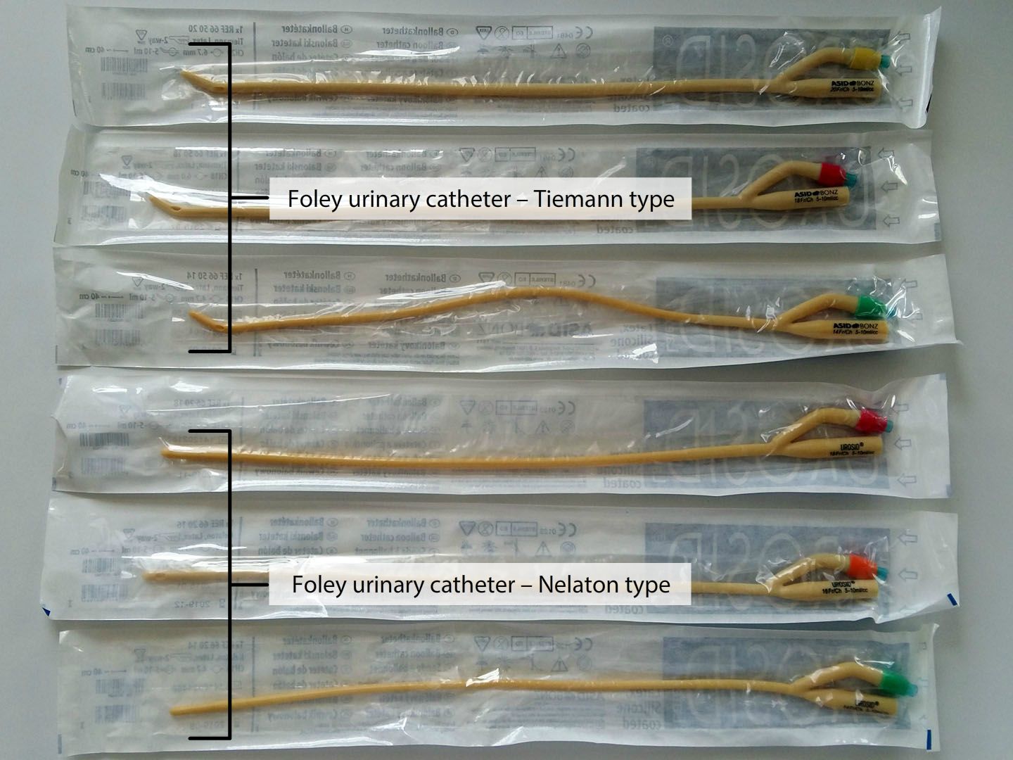 Catheter types – original (sterile) package