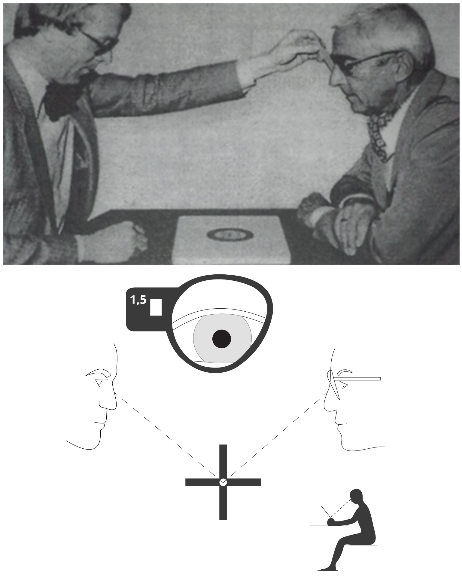 Mirror method for centration of progressive lenses