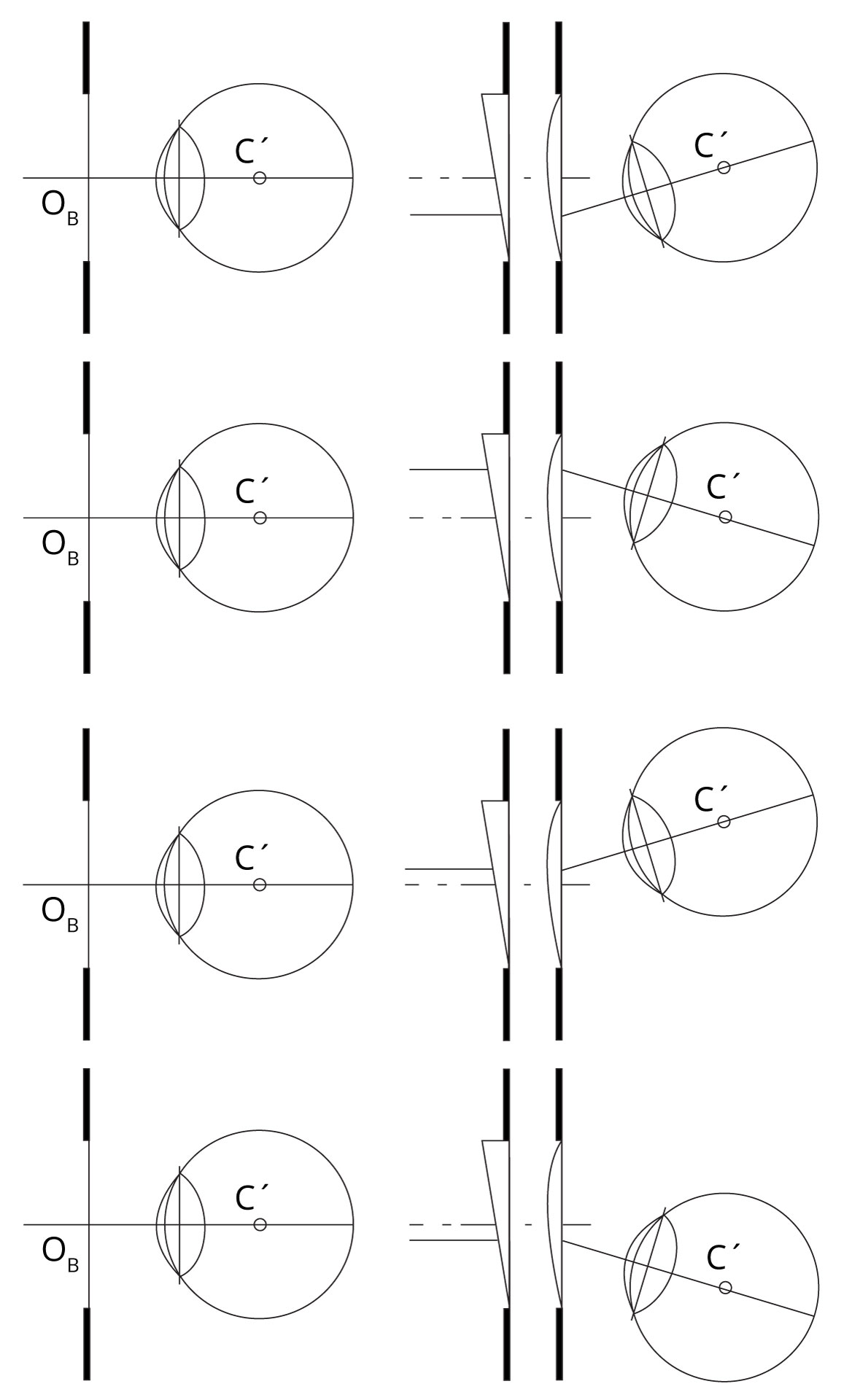 Moving of the main point in prismatic lens