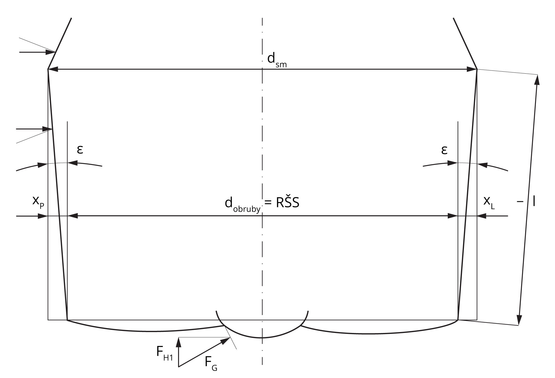 Angle of the frame opening