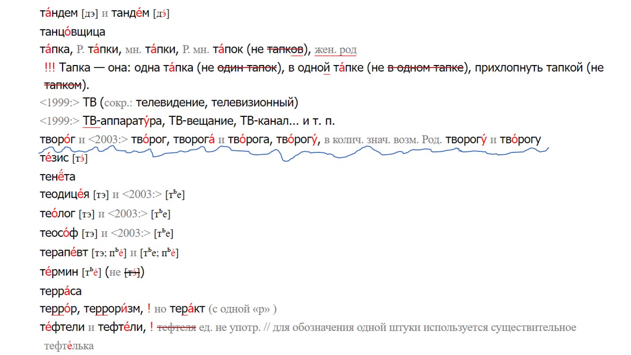 Ударение в слове творог