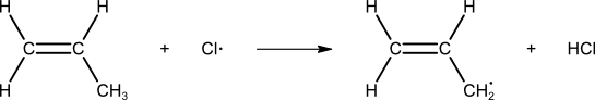  mechanismus radikálové substituce 