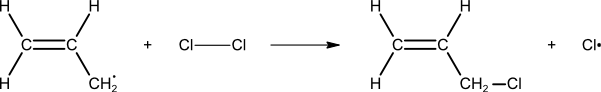  mechanismus radikálové substituce 