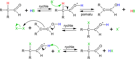  substituce v α-poloze 