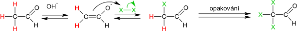  mechanismu haloformové reakce 