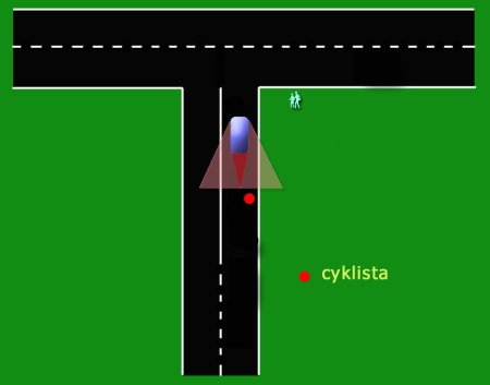 Cyklista se musí vyvarovat slepých míst zorného pole objemnějších dopravních prostředků