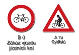 Dopravní značky s cyklistickou tematikou