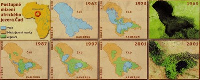 Obr. 29 Postup vysychání jezera Čad v Africe v letech 1963–2001. Lidové noviny 2. 11. 2005.