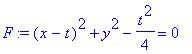 F := (x-t)^2+y^2-1/4*t^2 = 0