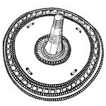 Mosazný disk s falickým motivem