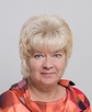 PhDr. Alena Mizerová