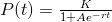 P(t)=\frac{K}{1+Ae^{-rt}}